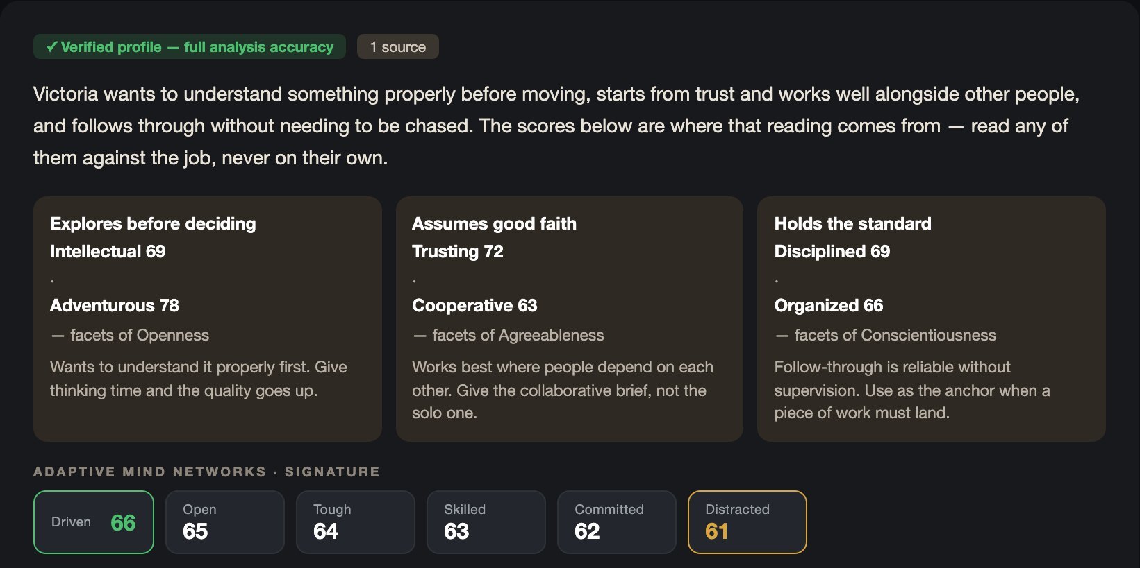 A person's profile in plain language, with the evidence behind it